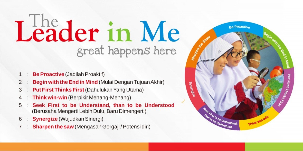 Second Slide